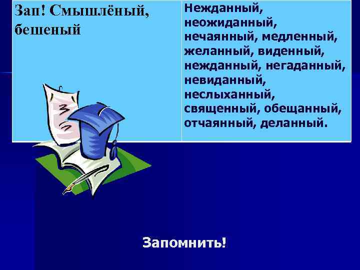 Зап! Смышлёный, бешеный Нежданный, неожиданный, нечаянный, медленный, желанный, виденный, нежданный, негаданный, невиданный, неслыханный, священный,