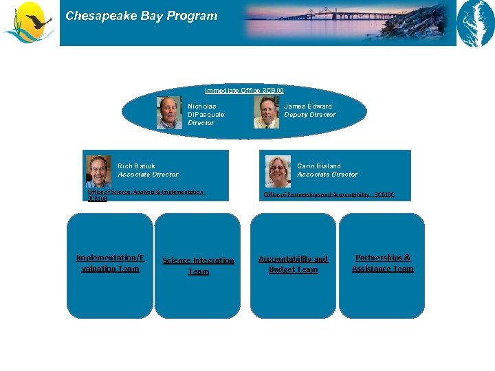 Chesapeake Bay Program CBPO Organizational Structure and Leadership Immediate Office 3 CB 00 Nicholas