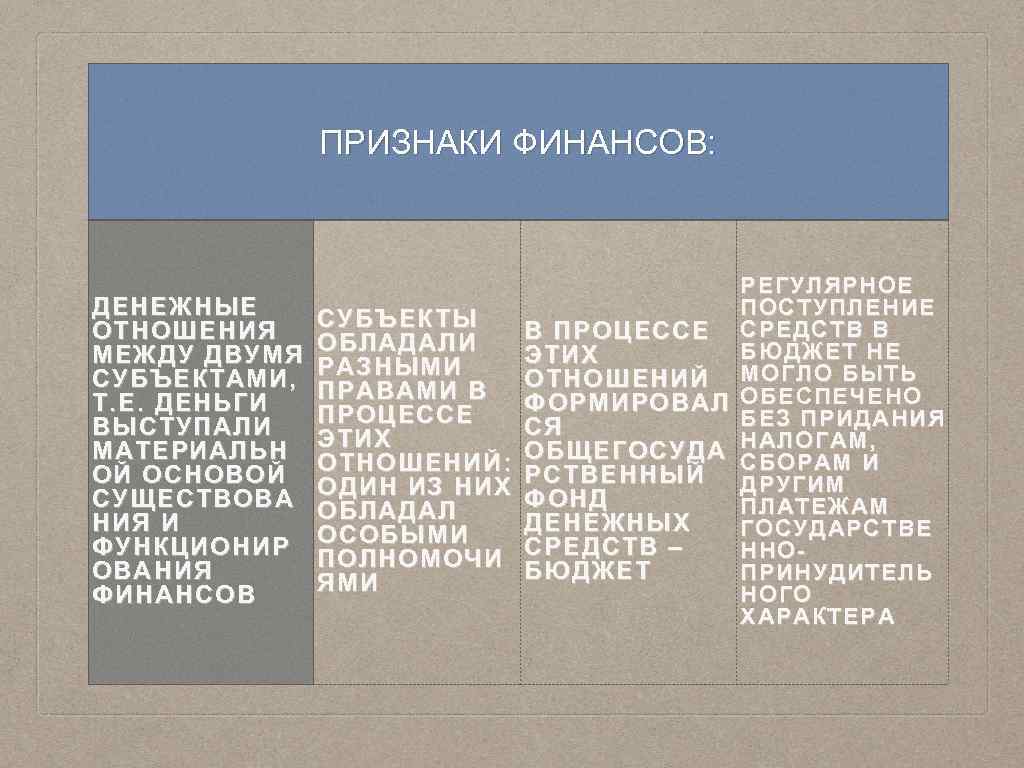 ПРИЗНАКИ ФИНАНСОВ: ДЕНЕЖНЫЕ ОТНОШЕНИЯ МЕЖДУ ДВУМЯ СУБЪЕКТАМИ , Т. Е. ДЕНЬГИ ВЫСТУПАЛИ МАТЕРИАЛЬН ОЙ