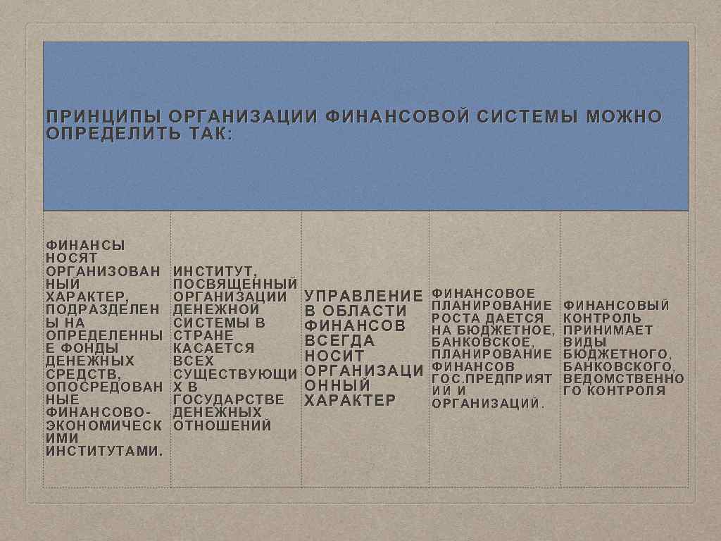 ПРИНЦИПЫ ОРГАНИЗАЦИИ ФИНАНСОВОЙ СИСТЕМЫ МОЖНО ОПРЕДЕЛИТЬ ТАК: ФИНАНСЫ НОСЯТ ОРГАНИЗОВАН НЫЙ ХАРАКТЕР, ПОДРАЗДЕЛЕН Ы