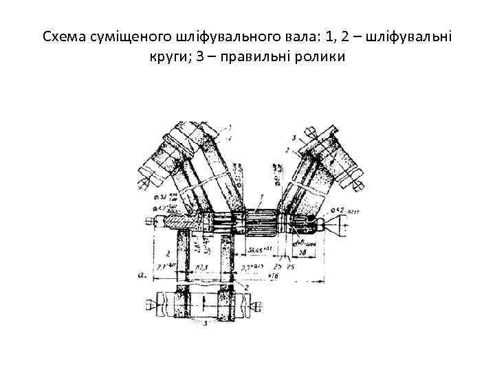 Схема суміщеного шліфувального вала: 1, 2 – шліфувальні круги; 3 – правильні ролики 