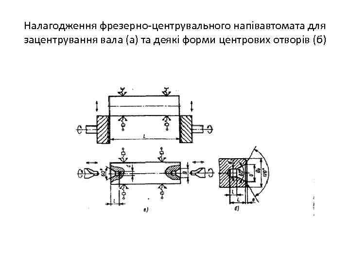 Налагодження фрезерно-центрувального напівавтомата для зацентрування вала (а) та деякі форми центрових отворів (б) 