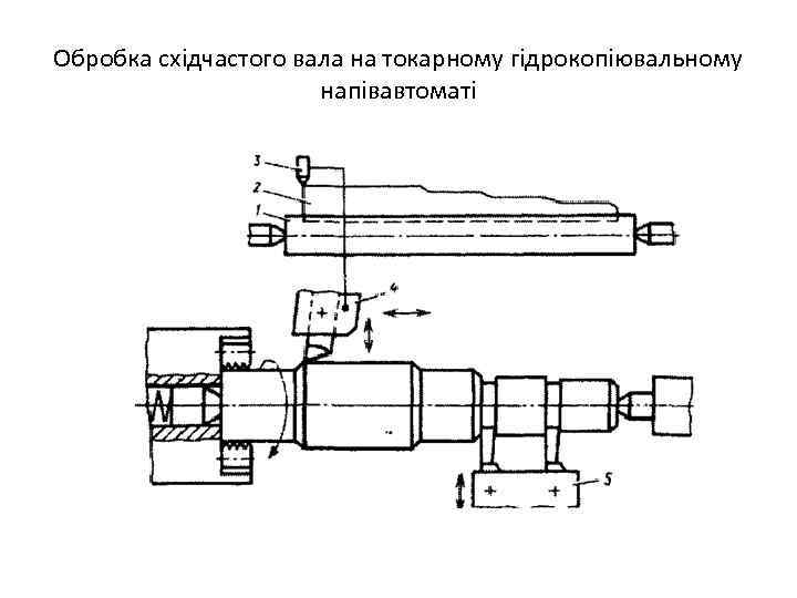 Обробка східчастого вала на токарному гідрокопіювальному напівавтоматі 