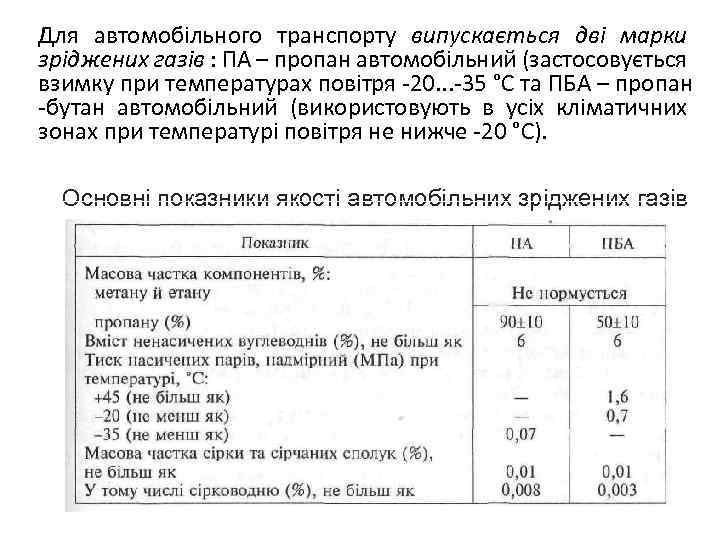 Для автомобільного транспорту випускається дві марки зріджених газів : ПА – пропан автомобільний (застосовується
