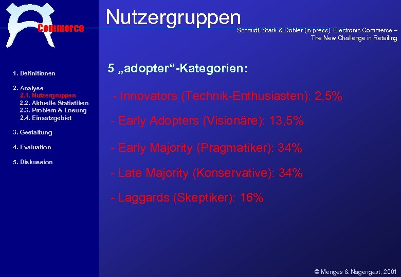 Commerce 1. Definitionen 2. Analyse 2. 1. Nutzergruppen 2. 2. Aktuelle Statistiken 2. 3.