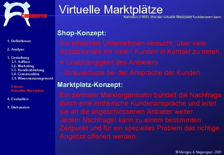 Commerce Virtuelle Marktplätze Kollmann (1999). Wie der virtuelle Marktplatz funktionieren kann. Shop-Konzept: 1. Definitionen