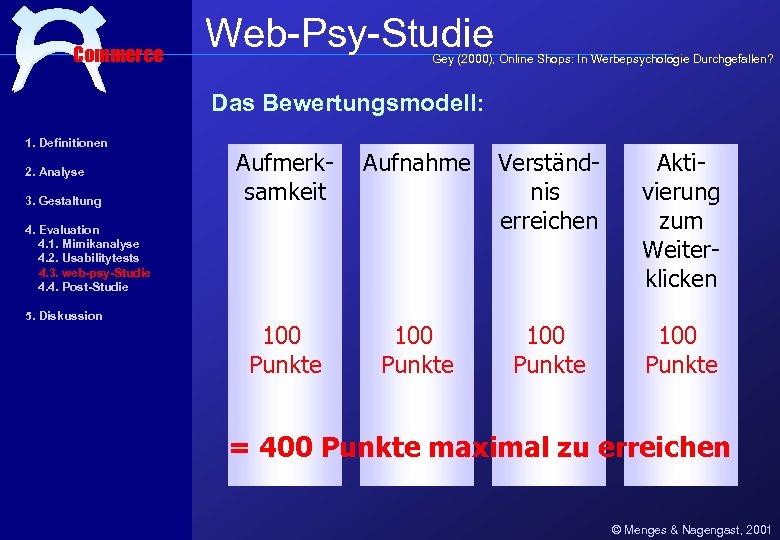 Commerce Web-Psy-Studie Gey (2000), Online Shops: In Werbepsychologie Durchgefallen? Das Bewertungsmodell: 1. Definitionen 2.