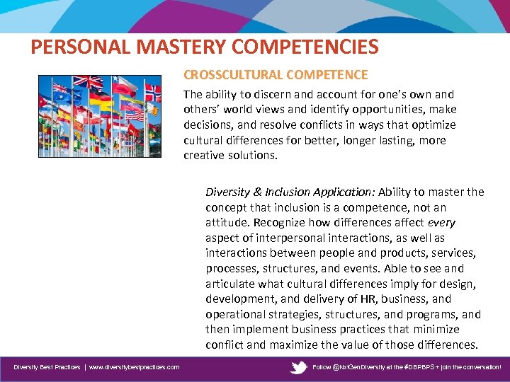 PERSONAL MASTERY COMPETENCIES CROSSCULTURAL COMPETENCE The ability to discern and account for one’s own