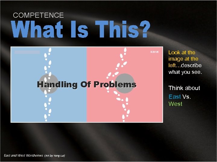 COMPETENCE Look at the image at the left…describe what you see. Handling Of Problems
