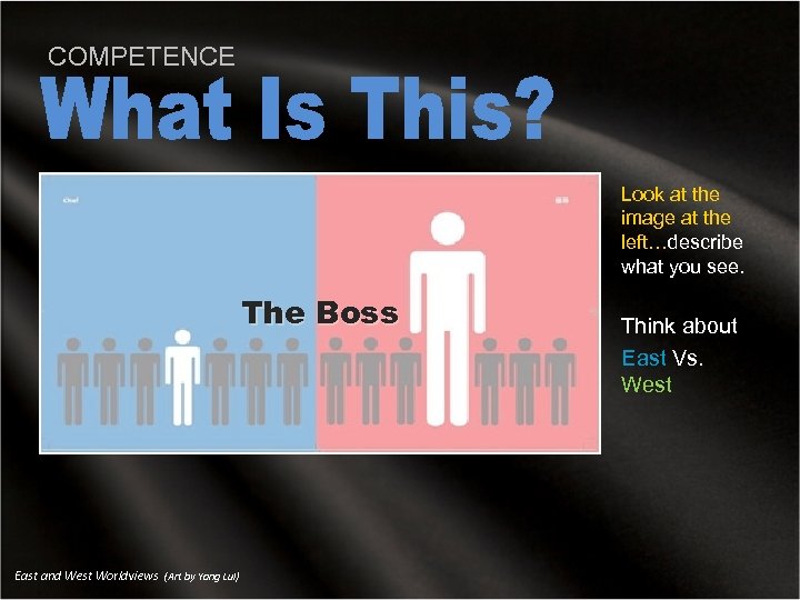 COMPETENCE Look at the image at the left…describe what you see. The Boss East