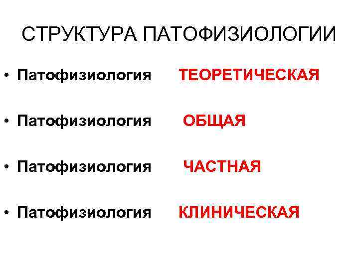СТРУКТУРА ПАТОФИЗИОЛОГИИ • Патофизиология ТЕОРЕТИЧЕСКАЯ • Патофизиология ОБЩАЯ • Патофизиология ЧАСТНАЯ • Патофизиология КЛИНИЧЕСКАЯ
