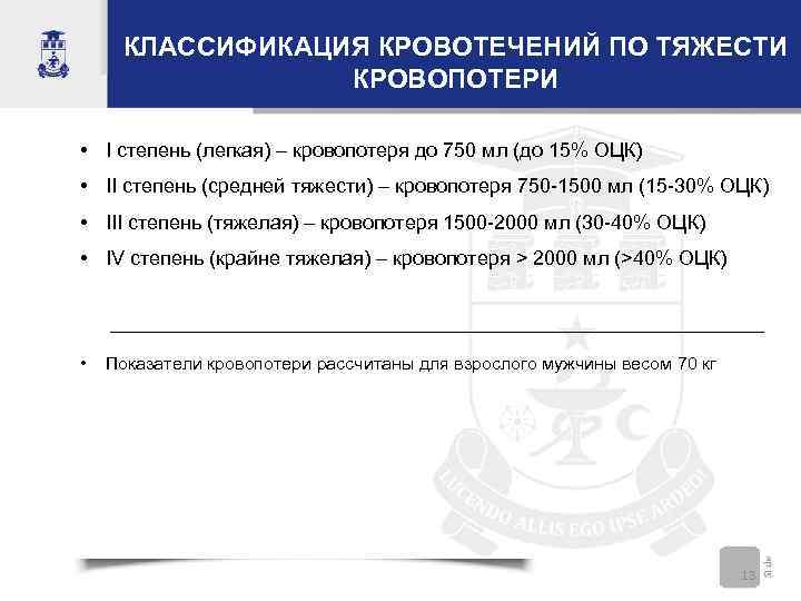КЛАССИФИКАЦИЯ КРОВОТЕЧЕНИЙ ПО ТЯЖЕСТИ КРОВОПОТЕРИ • I степень (легкая) – кровопотеря до 750 мл