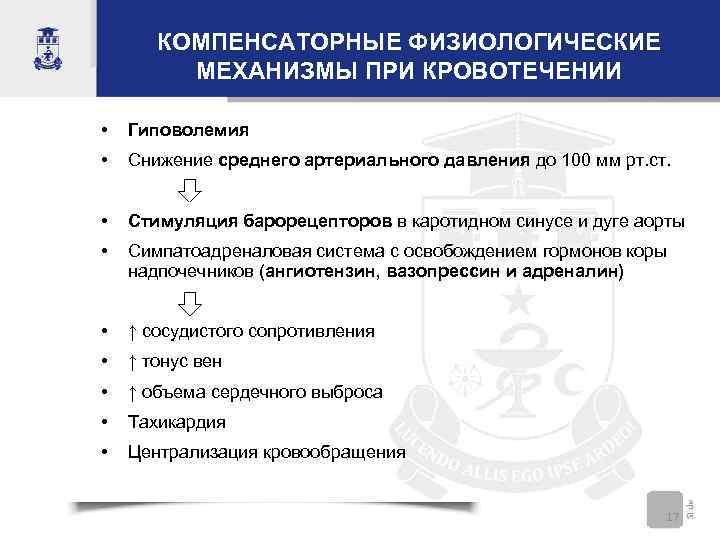 КОМПЕНСАТОРНЫЕ ФИЗИОЛОГИЧЕСКИЕ МЕХАНИЗМЫ ПРИ КРОВОТЕЧЕНИИ • Гиповолемия • Снижение среднего артериального давления до 100
