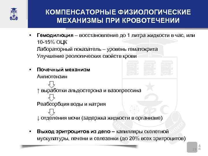 КОМПЕНСАТОРНЫЕ ФИЗИОЛОГИЧЕСКИЕ МЕХАНИЗМЫ ПРИ КРОВОТЕЧЕНИИ • Гемодилюция – восстановление до 1 литра жидкости в