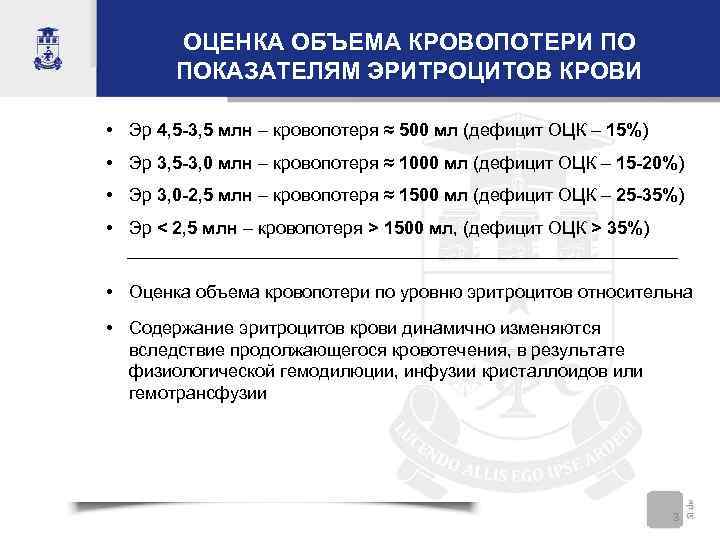 Показатели лабораторной работы. Лабораторные показатели кровопотери.