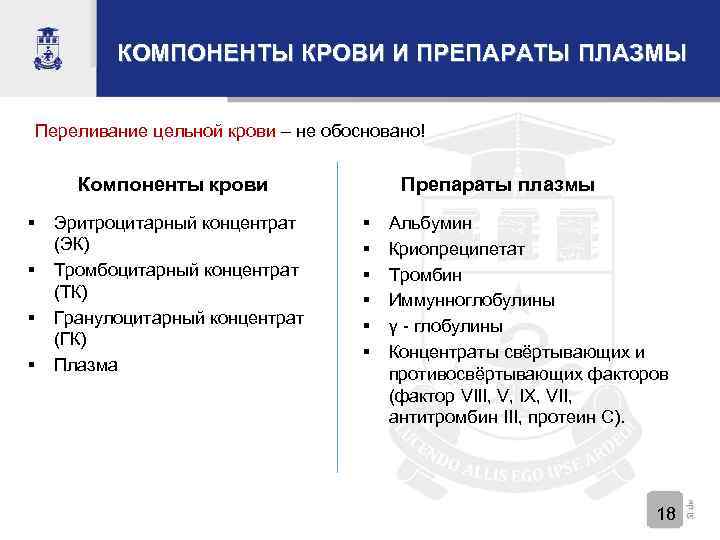 КОМПОНЕНТЫ КРОВИ И ПРЕПАРАТЫ ПЛАЗМЫ Переливание цельной крови – не обосновано! Препараты плазмы Компоненты