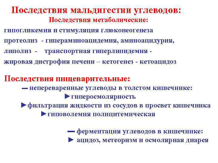 Пoследствия мальдигестии углеводов: Пoследствия метаболические: гипогликемия и стимуляция глюконеогенеза протеолиз - гипераминоацидемия, аминоацидурия, липолиз