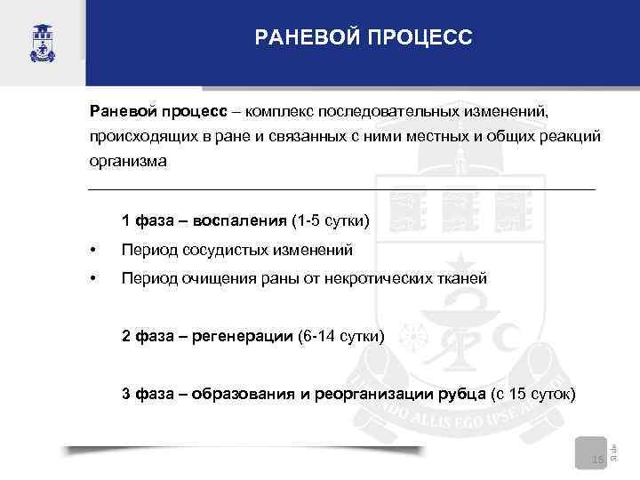 РАНЕВОЙ ПРОЦЕСС Раневой процесс – комплекс последовательных изменений, происходящих в ране и связанных с