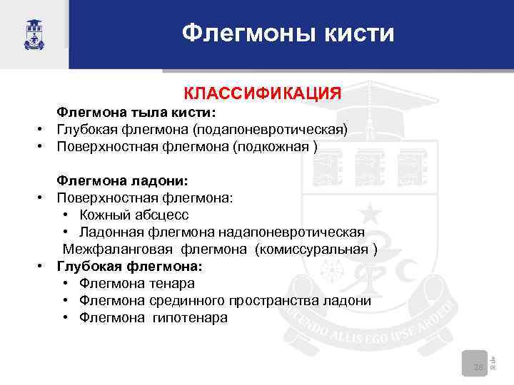 Флегмоны кисти КЛАССИФИКАЦИЯ Флегмона тыла кисти: • Глубокая флегмона (подапоневротическая) • Поверхностная флегмона (подкожная