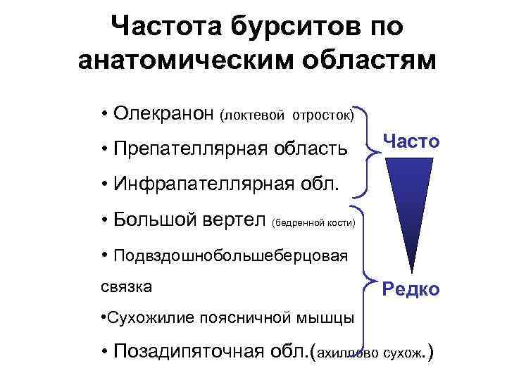 Частота бурситов по анатомическим областям • Олекранон (локтевой отросток) • Препателлярная область Часто •