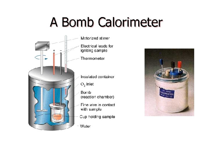 A Bomb Calorimeter 