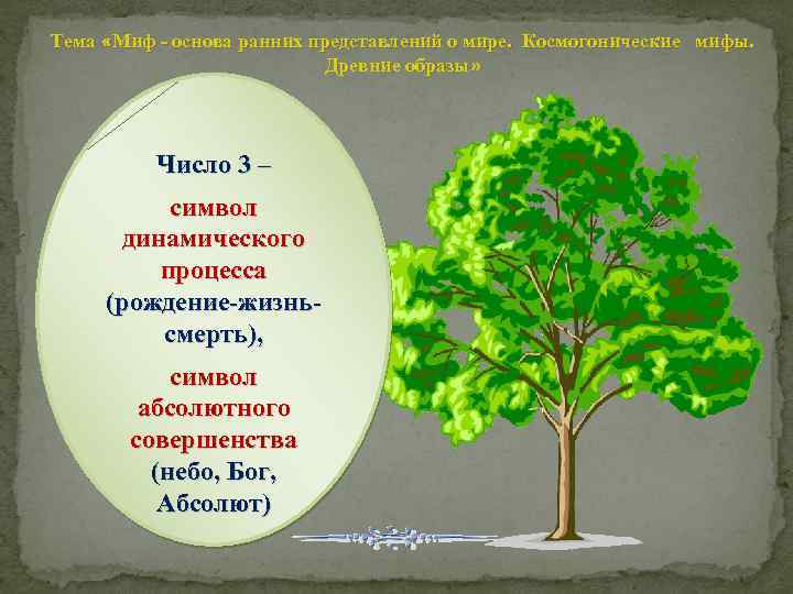 Система образов чисел. Число 3 в мифопоэтической традиции.