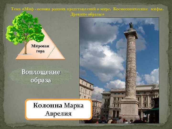 Тема «Миф - основа ранних представлений о мире. Космогонические мифы. Древние образы» Мировая гора