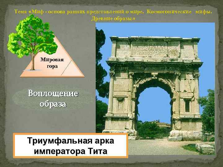 Тема «Миф - основа ранних представлений о мире. Космогонические мифы. Древние образы» Мировая гора