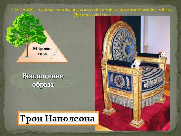 Тема «Миф - основа ранних представлений о мире. Космогонические мифы. Древние образы» Мировая гора