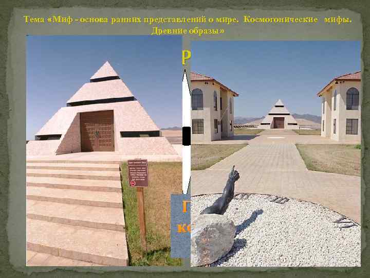 Тема «Миф - основа ранних представлений о мире. Космогонические мифы. Древние образы» ЦЕНТР МИРА