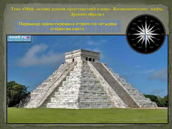 Тема «Миф - основа ранних представлений о мире. Космогонические мифы. Древние образы» Пирамида ориентирована