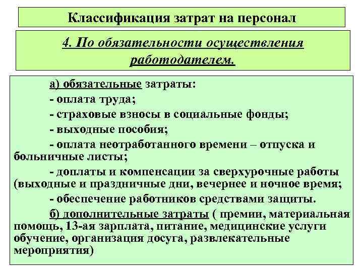 Классификация затрат на персонал 4. По обязательности осуществления работодателем. а) обязательные затраты: - оплата