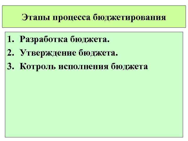 Этапы процесса бюджетирования 1. Разработка бюджета. 2. Утверждение бюджета. 3. Котроль исполнения бюджета 