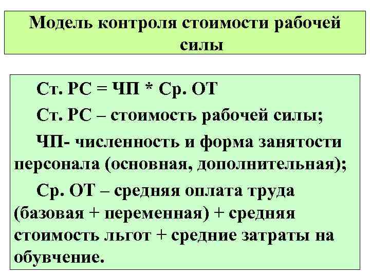Модель контроля стоимости рабочей силы Ст. РС = ЧП * Ср. ОТ Ст. РС