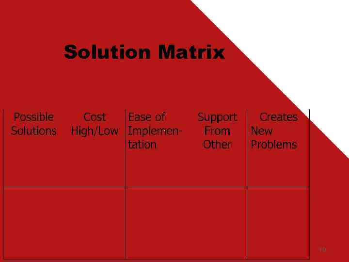 Solution Matrix 19 