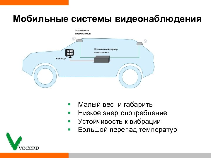 Мобильные системы видеонаблюдения § § Малый вес и габариты Низкое энергопотребление Устойчивость к вибрации