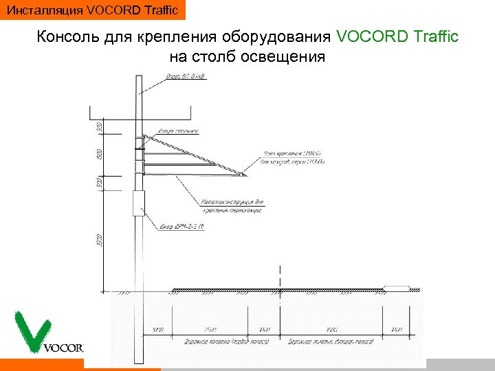 Инсталляция VOCORD Traffic Консоль для крепления оборудования VOCORD Traffic на столб освещения 