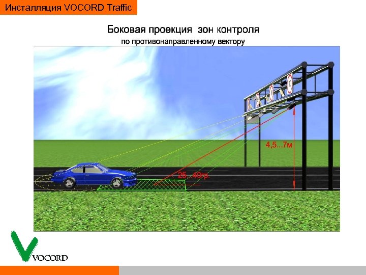 Инсталляция VOCORD Traffic 