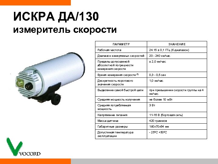 ИСКРА ДА/130 измеритель скорости ПАРАМЕТР ЗНАЧЕНИЕ Рабочая частота 24. 15 ± 0, 1 ГГц