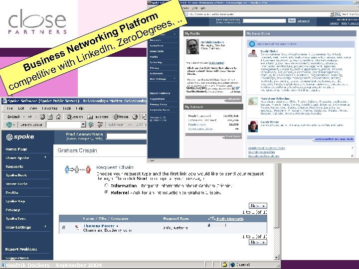 >european business development solutions< m. tfor ees, . Pla egr g rkin Zero. D