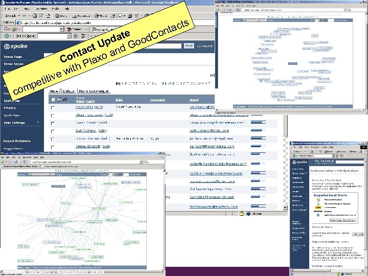 s >european business development solutions< tact on p com ate od. C d t