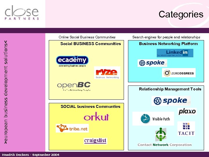 Categories >european business development solutions< Online Social Business Communities Hendrik Deckers - September 2004