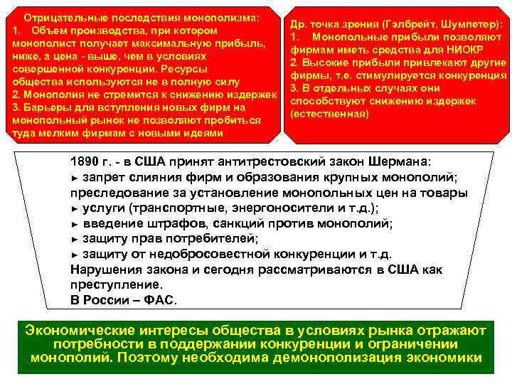 Отрицательные последствия монополизма: 1. Объем производства, при котором монополист получает максимальную прибыль, ниже, а