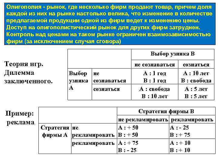 Олигополия - рынок, где несколько фирм продают товар, причем доля каждой из них на
