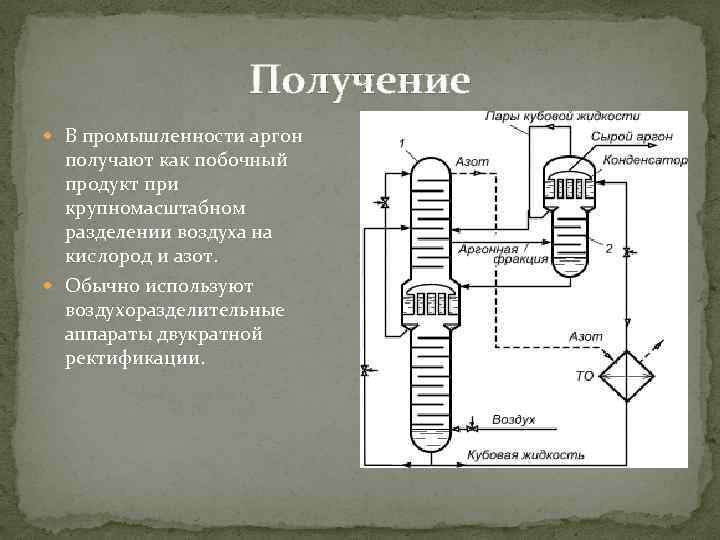 Получение В промышленности аргон получают как побочный продукт при крупномасштабном разделении воздуха на кислород