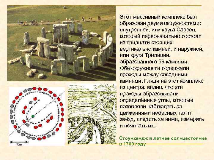 Этот массивный комплекс был образован двумя окружностями: внутренней, или круга Сарсен, который первоначально состоял