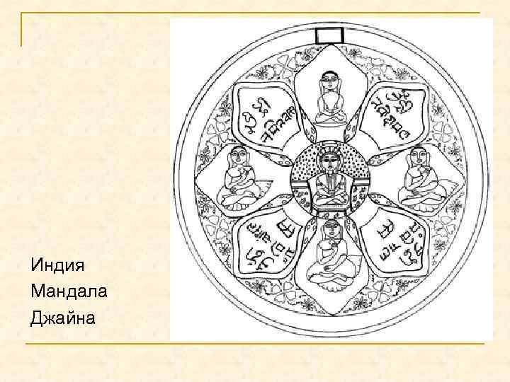 Индия Мандала Джайна 