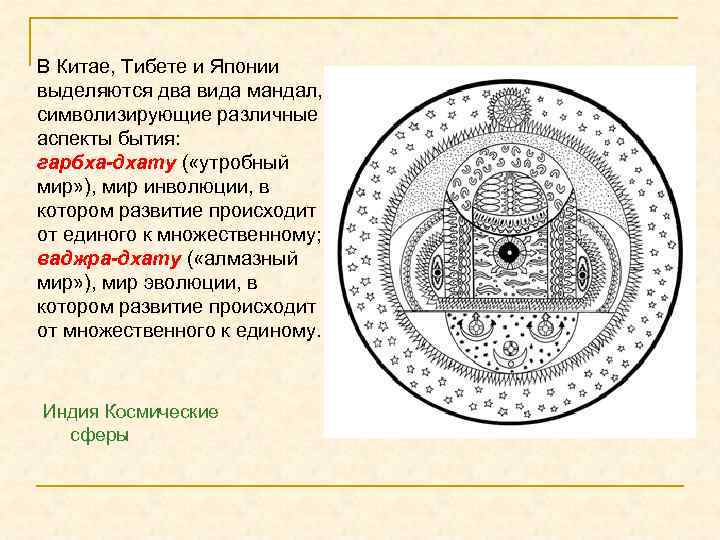 В Китае, Тибете и Японии выделяются два вида мандал, символизирующие различные аспекты бытия: гарбха-дхату