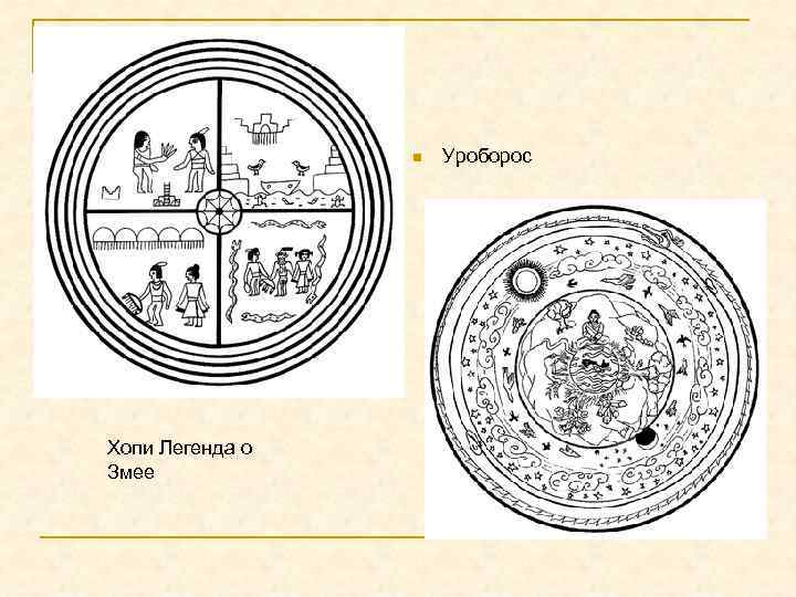Китайский дракон n Хопи Легенда о Змее Уроборос 