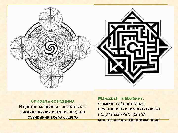 Спираль созидания В центре мандалы - спираль как символ возникновения энергии созидания всего сущего